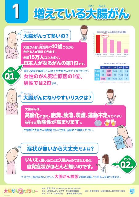 大腸ガン