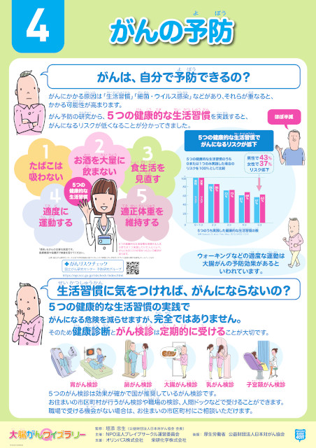 大腸ガン